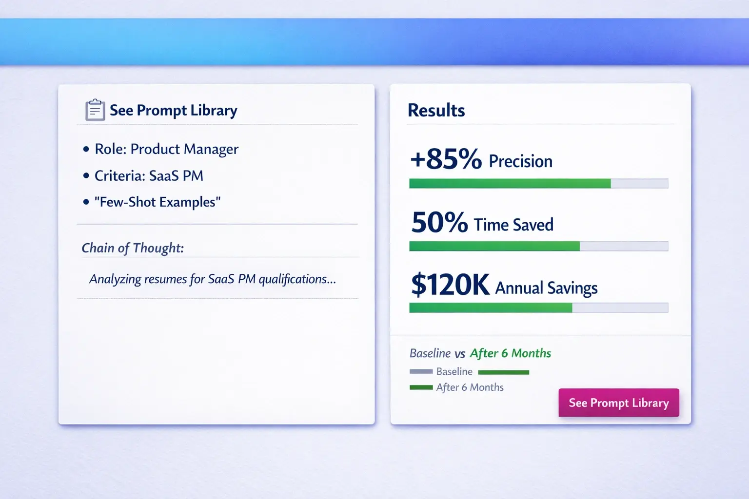 A tactical prompt sample paired with measurable outcomes, letting recruiters copy prompts and immediately see expected efficiency gains.